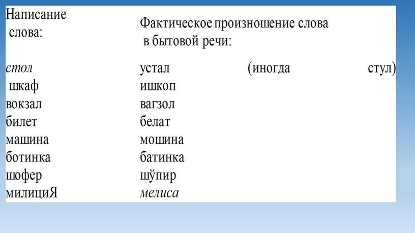 Однозначные и многозначные слова. Прямое и переносное значение слов. Их особенности в узбекском и русском языках