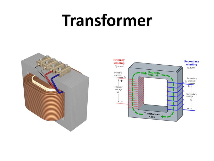 Transformer