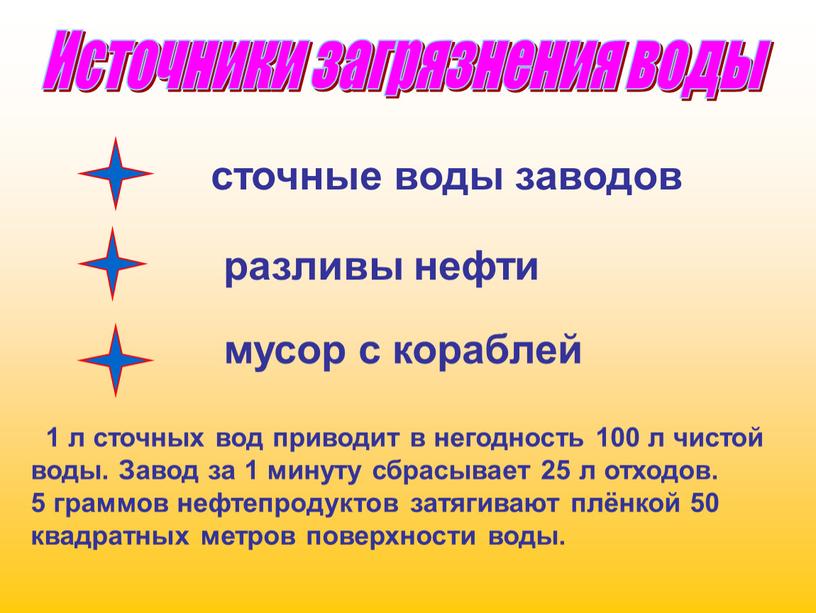 Источники загрязнения воды сточные воды заводов разливы нефти мусор с кораблей 1 л сточных вод приводит в негодность 100 л чистой воды