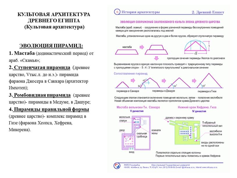 КУЛЬТОВАЯ АРХИТЕКТУРА ДРЕВНЕГО