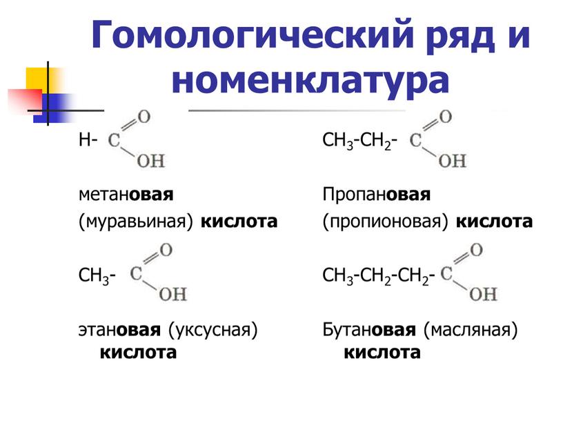 Гомологический ряд и номенклатура