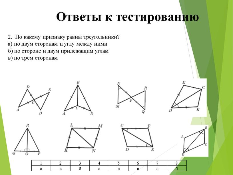 Ответы к тестированию 2. По какому признаку равны треугольники? а) по двум сторонам и углу между ними б) по стороне и двум прилежащим углам в)…