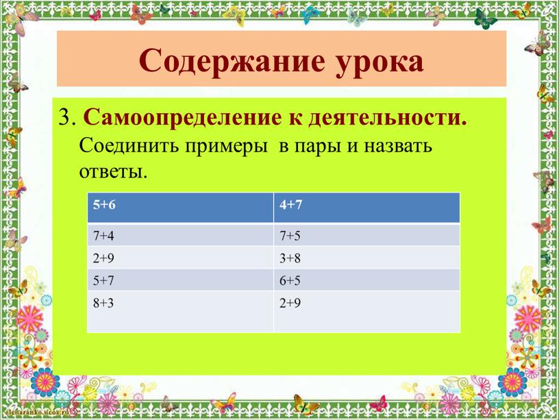 Содержание урока 3. Самоопределение к деятельности