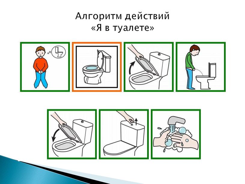 Алгоритм действий «Я в туалете»