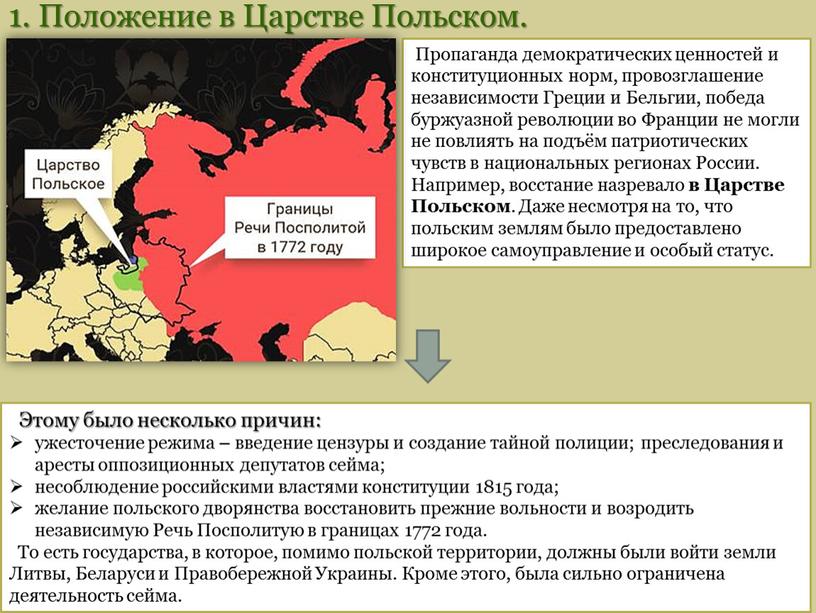 Положение в Царстве Польском.