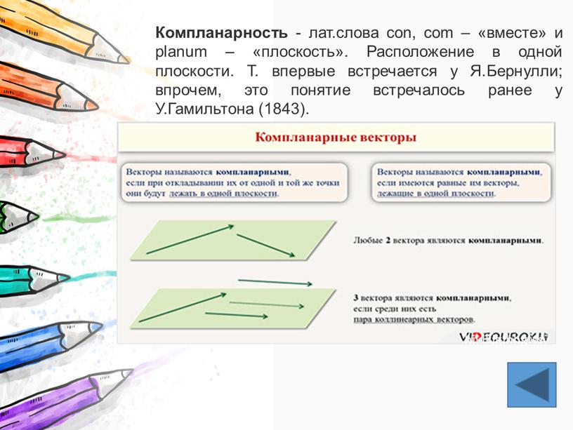 Компланарность - лат.слова con, com – «вместе» и planum – «плоскость»