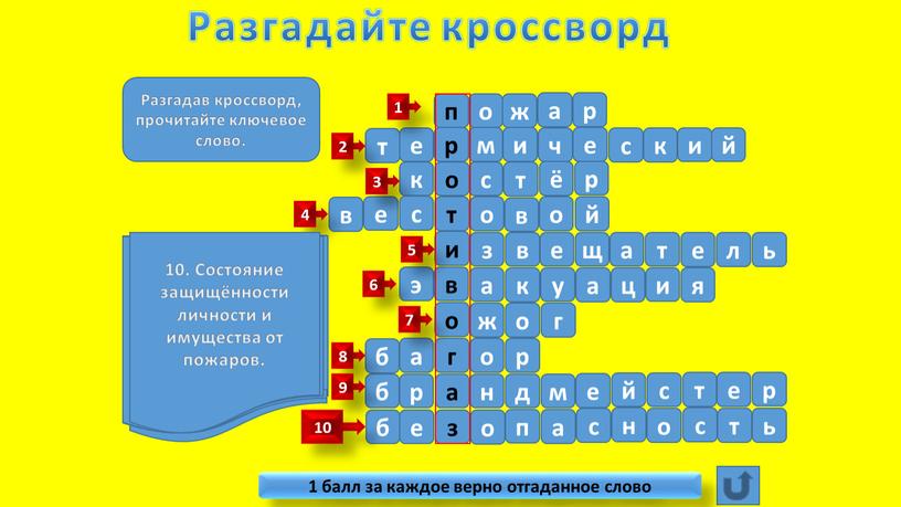 Разгадайте кроссворд п о ж р р а м и ч е к с т е й и т ё р с о к в…