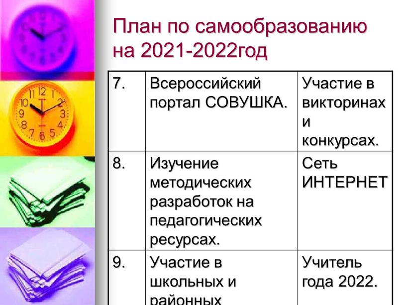 План по самообразованию на 2021-2022год 7