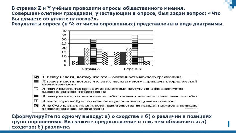 В странах Z и Y учёные проводили опросы общественного мнения