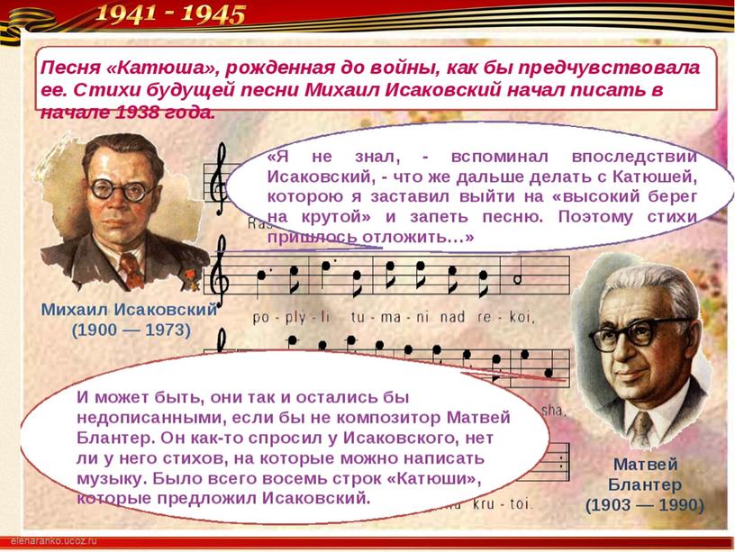 Роль музыки в Великой Победе.