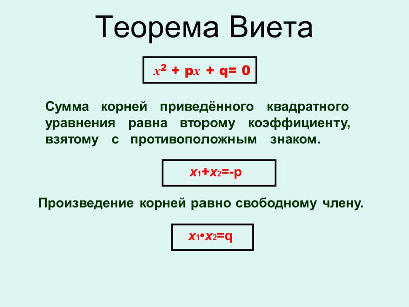 Теорема Виета х 2 + р х + q= 0