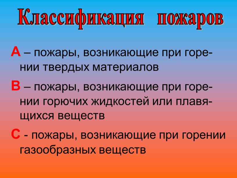 А – пожары, возникающие при горе-нии твердых материалов