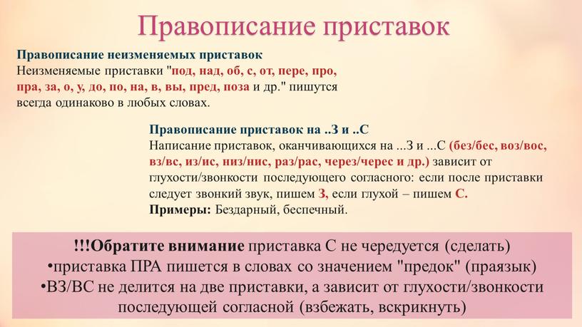 Правописание приставок Правописание неизменяемых приставок