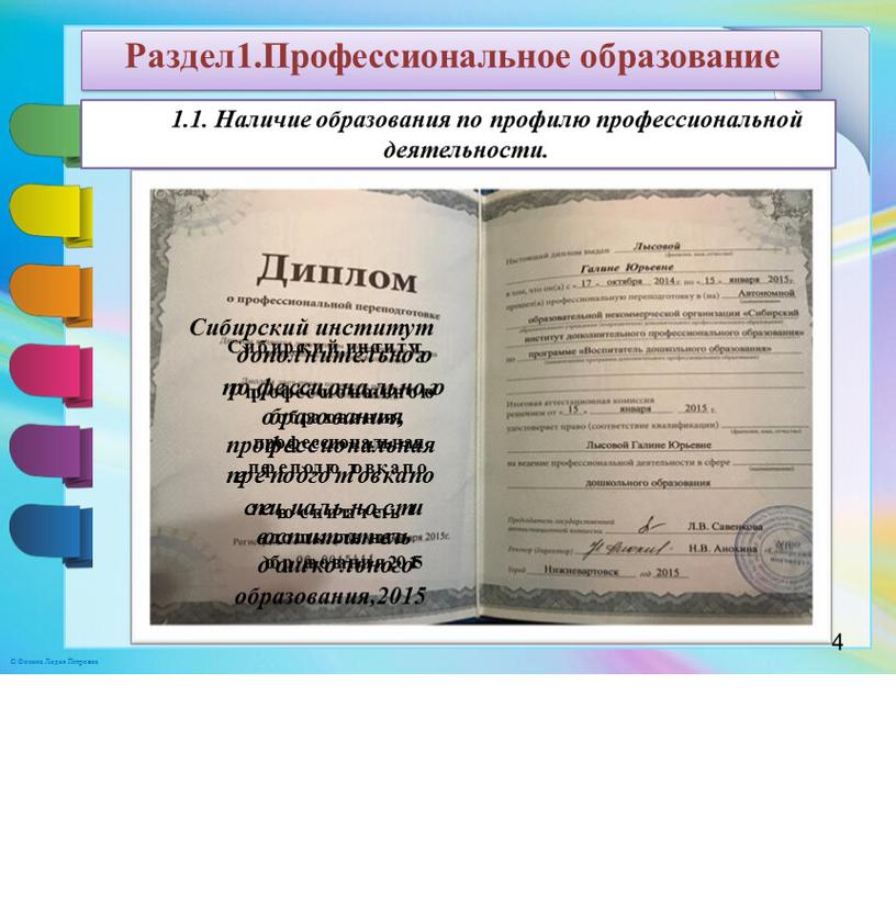 Раздел1.Профессиональное образование дополнительного специальности 1