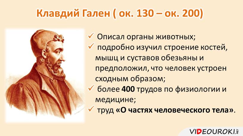 Клавдий Гален ( ок. 130 – ок. 200)