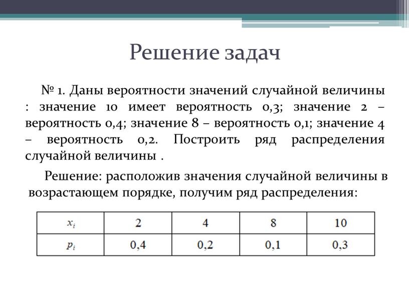 Решение задач № 1. Даны вероятности значений случайной величины : значение 10 имеет вероятность 0,3; значение 2 – вероятность 0,4; значение 8 – вероятность 0,1;…