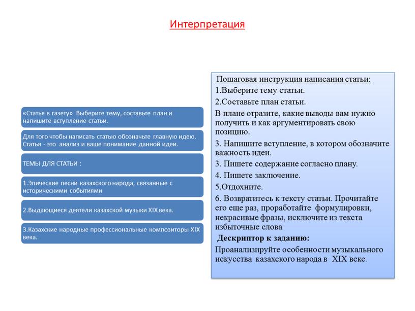 Интерпретация Пошаговая инструкция написания статьи: 1