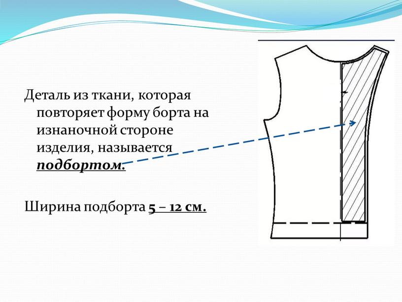 Деталь из ткани, которая повторяет форму борта на изнаночной стороне изделия, называется подбортом