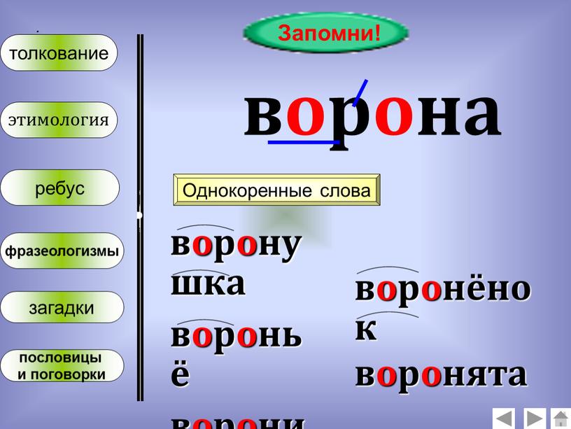 Запомни! ворона Однокоренные слова воронушка вороньё вороний воронёнок воронята