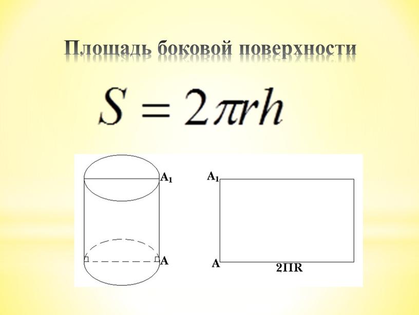 Площадь боковой поверхности