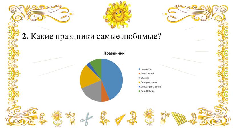 Какие праздники самые любимые?