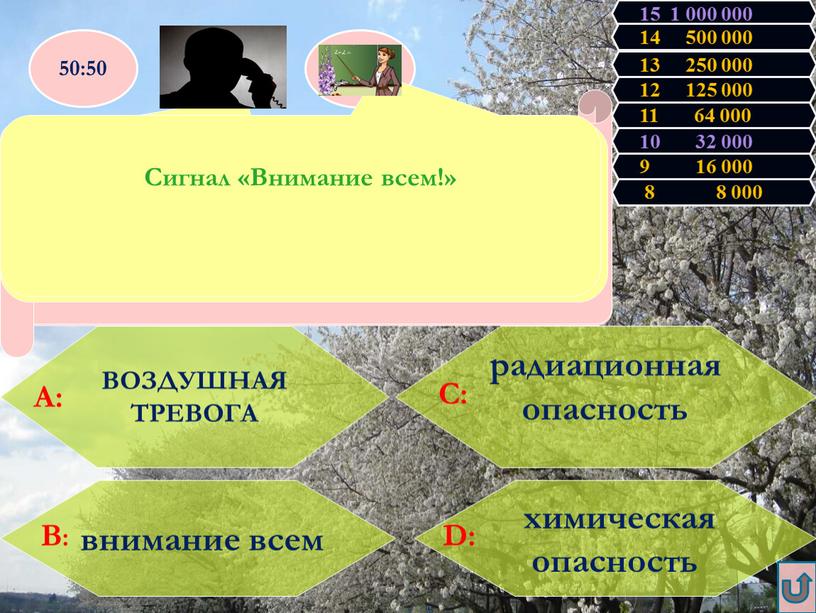 ВОЗДУШНАЯ ТРЕВОГА Какой сигнал