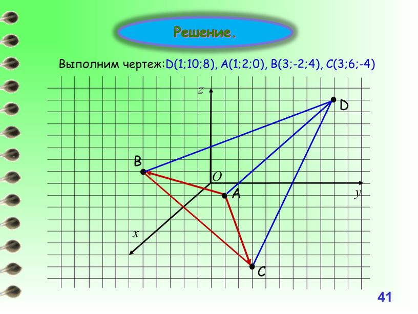 Решение. Выполним чертеж:D(1;10;8),