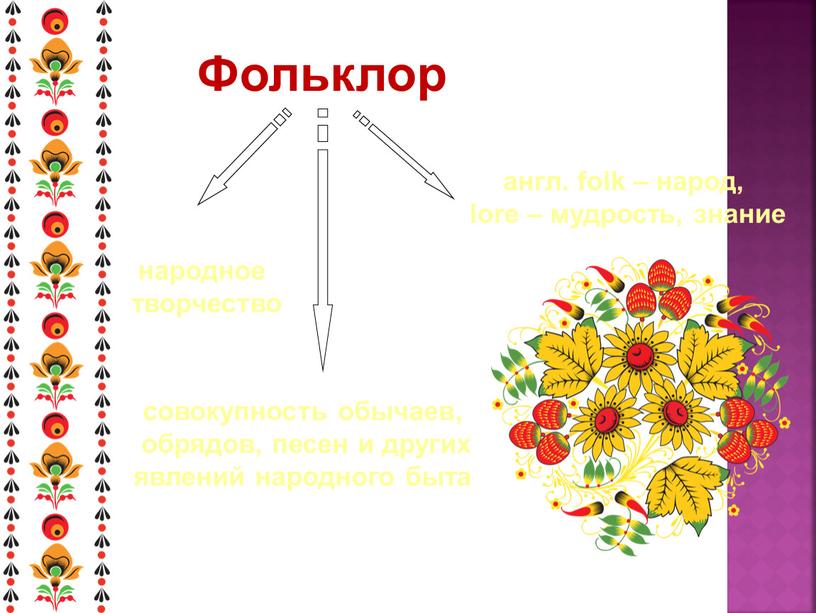 Фольклор народное творчество англ