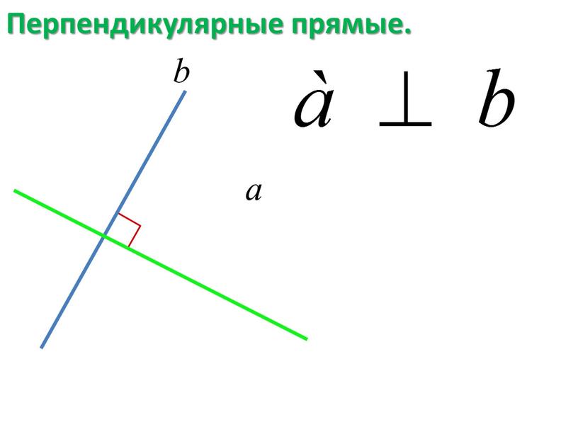 Перпендикулярные прямые. а b