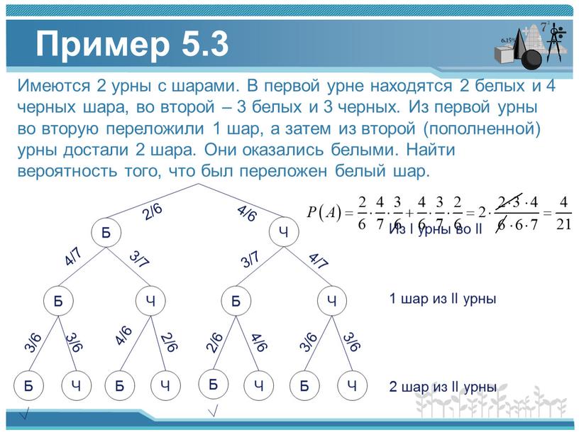 Пример 5.3 Имеются 2 урны с шарами