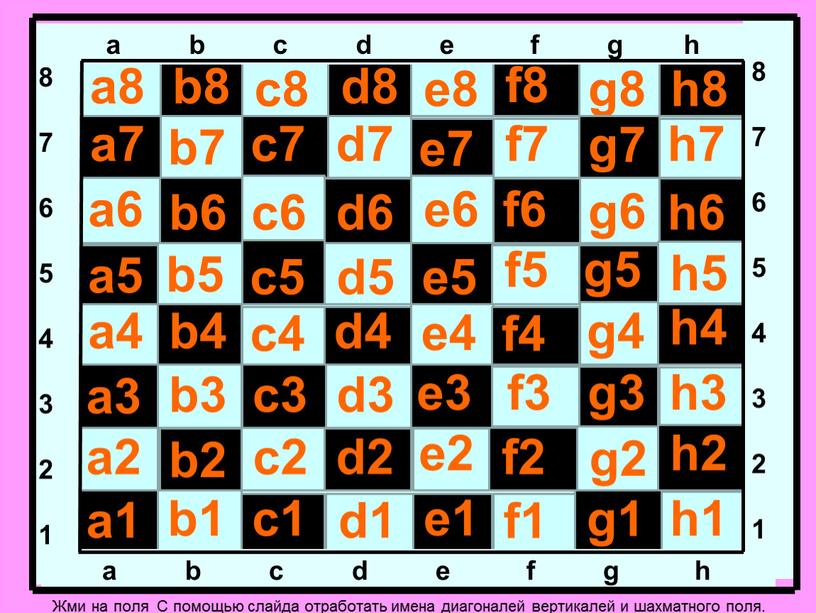 Жми на поля С помощью слайда отработать имена диагоналей вертикалей и шахматного поля