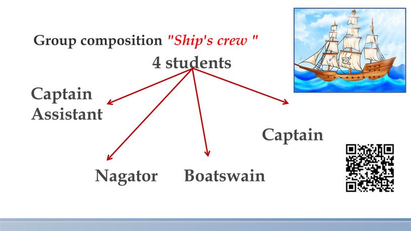 Group composition "Ship's crew " 4 students