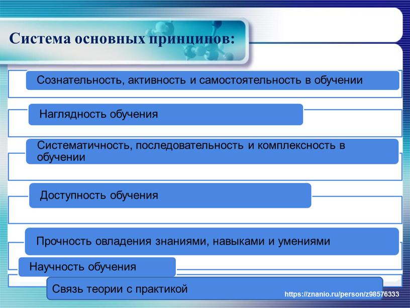 Система основных принципов: Связь теории с практикой https://znanio