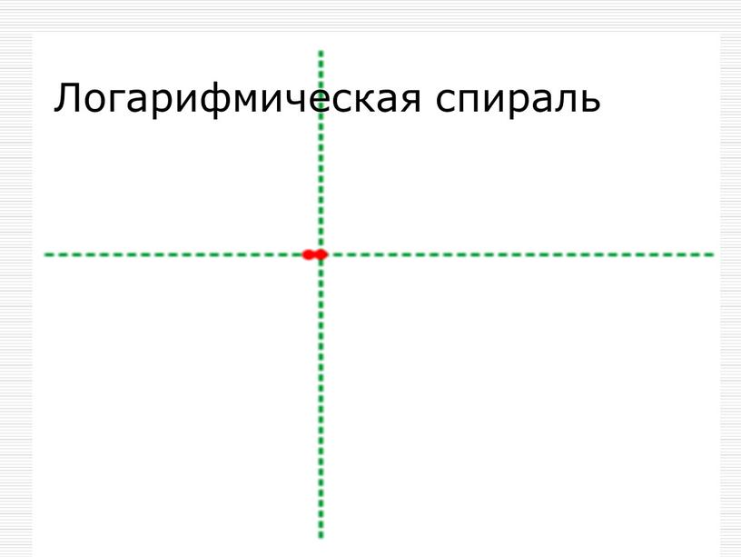 Логарифмическая спираль