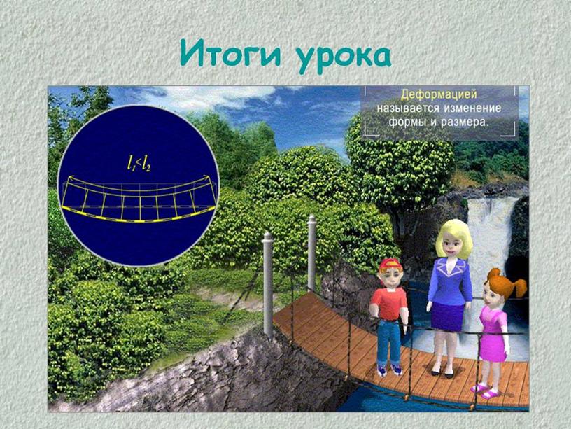 Урок физики "Сила упругости"