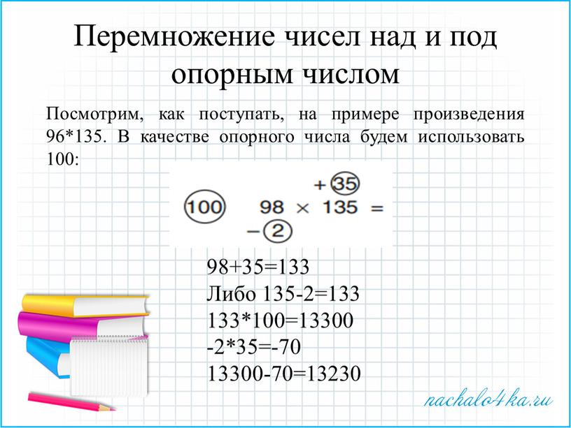 Перемножение чисел над и под опорным числом