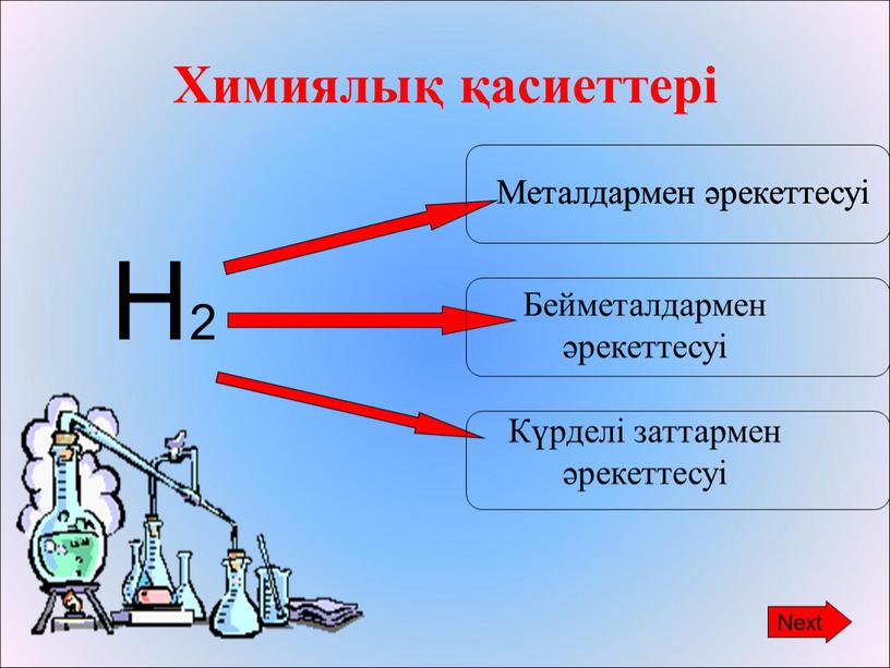 Химиялық қасиеттері Н2 Металдармен әрекеттесуі