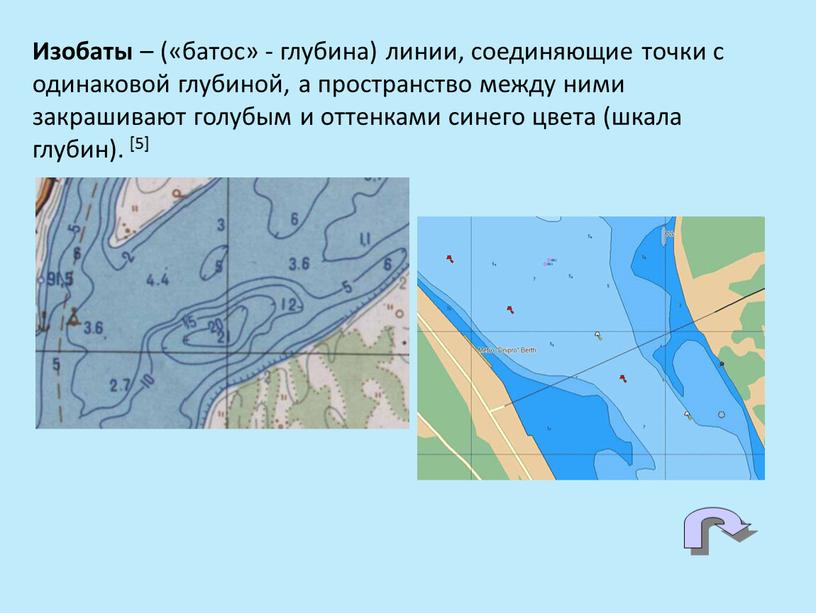 Изобаты – («батос» - глубина) линии, соединяющие точки с одинаковой глубиной, а пространство между ними закрашивают голубым и оттенками синего цвета (шкала глубин)