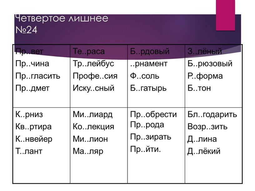 Четвертое лишнее №24 Пр..вет Пр