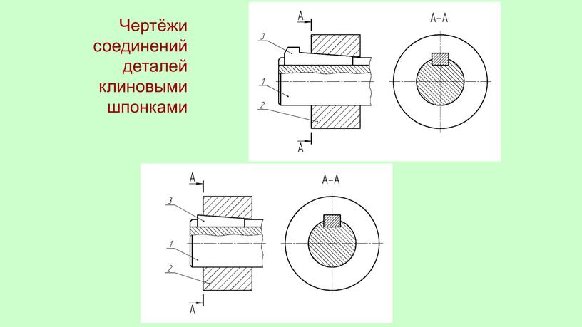 Чертёжи соединений деталей клиновыми шпонками