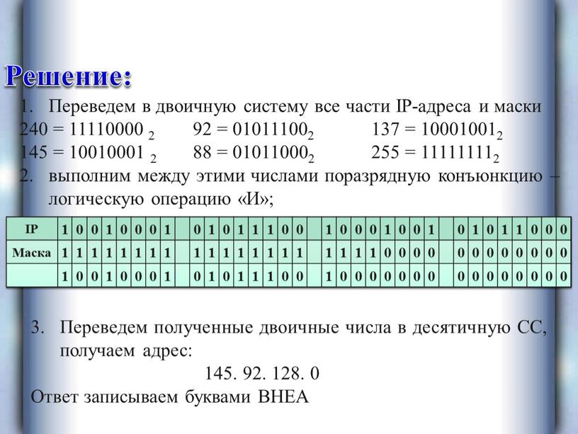 Решение: Переведем в двоичную систему все части