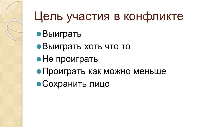 Цель участия в конфликте Выиграть