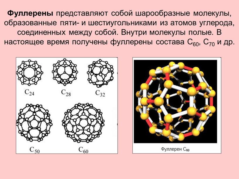 Фуллерены представляют собой шарообразные молекулы, образованные пяти- и шестиугольниками из атомов углерода, соединенных между собой