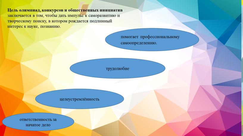 Цель олимпиад, конкурсов и общественных инициатив заключается в том, чтобы дать импульс к саморазвитию и творческому поиску, в котором рождается подлинный интерес к науке, познанию