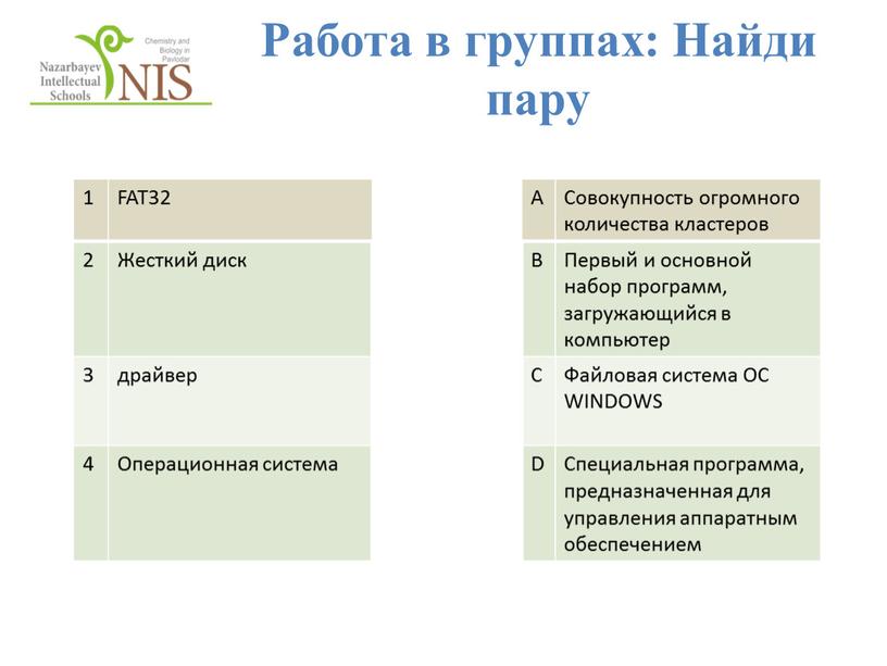 Работа в группах: Найди пару 1