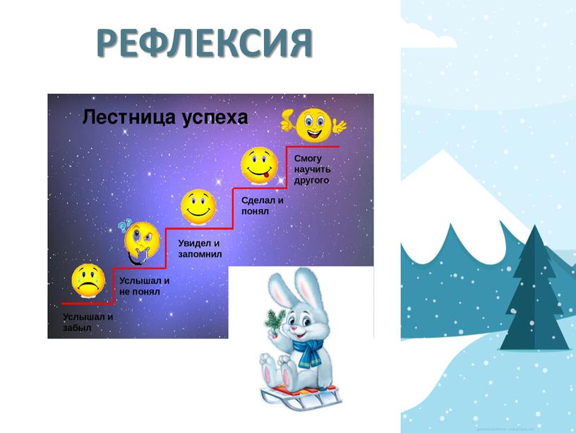 РЕФЛЕКСИЯ