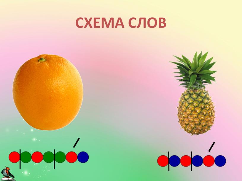 СХЕМА СЛОВ