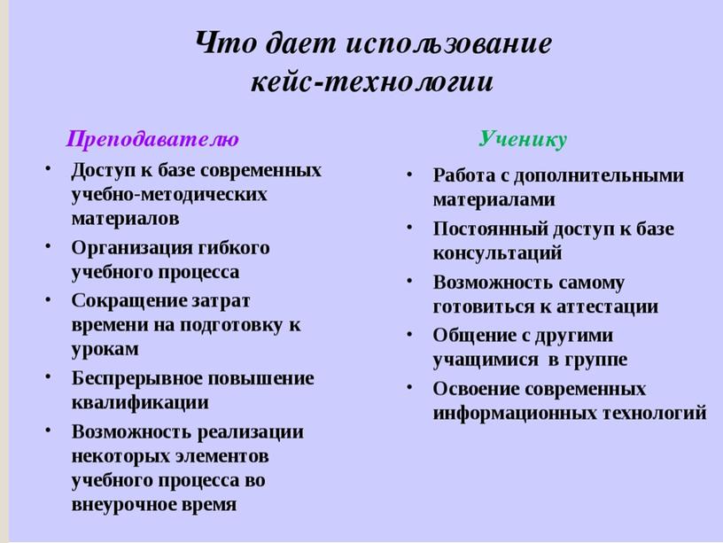 Мастер-класс "Применение кейс – технологии на основе деятельностного подхода  при  обучении  английскому языку"