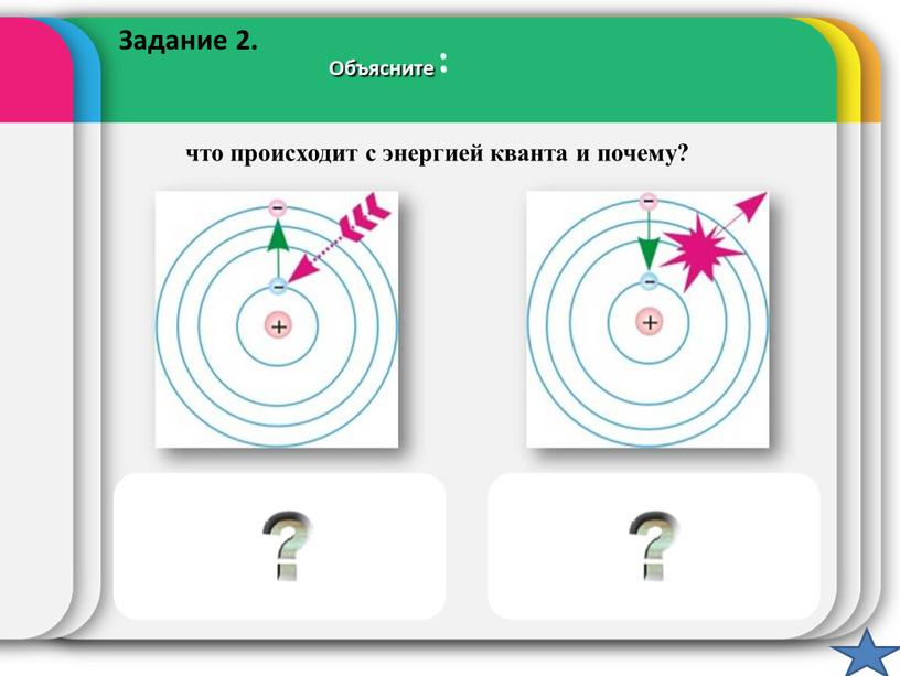 Объясните: что происходит с энергией кванта и почему?