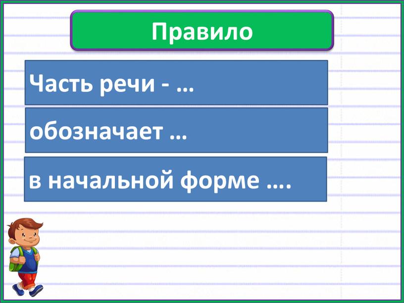 Правило Часть речи - … обозначает … в начальной форме …